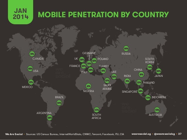 Social, Digital & Mobile Around The World (January 2014) Slide 37