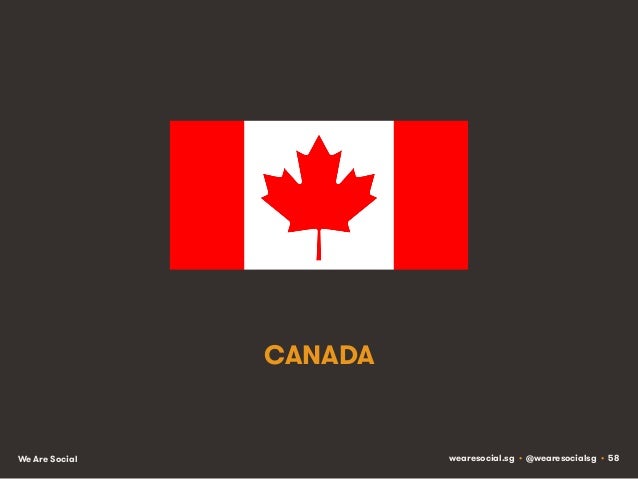 Social, Digital & Mobile Around The World (January 2014) Slide 58