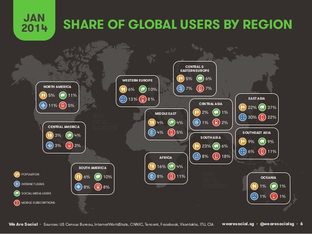 Social, Digital & Mobile Around The World (January 2014) Slide 6