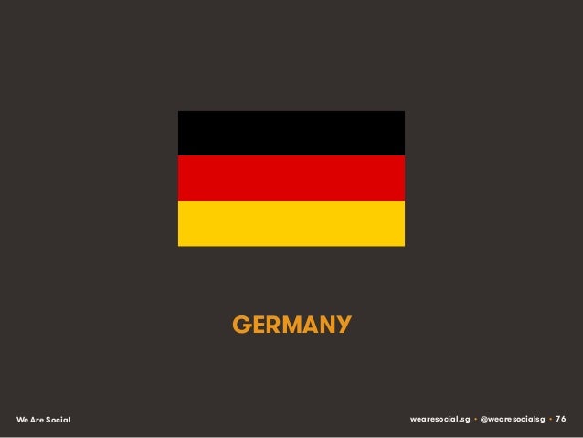 Social, Digital & Mobile Around The World (January 2014) Slide 76