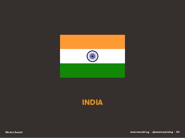 Social, Digital & Mobile Around The World (January 2014) Slide 82