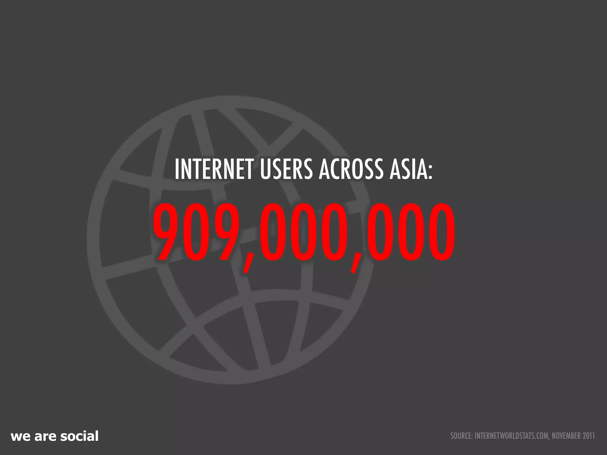 INTERNET USERS ACROSS ASIA:


                909,000,000

we are social                                 SOURCE: INTERNETWORLDSTATS.COM, NOVEMBER 2011
 