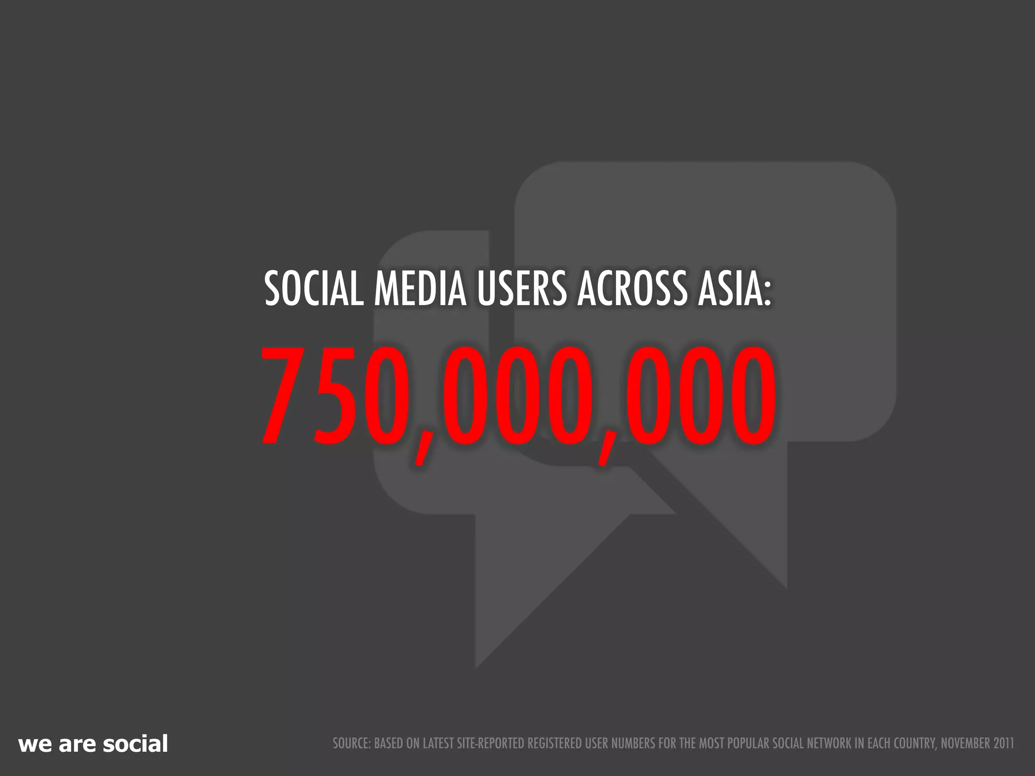 SOCIAL MEDIA USERS ACROSS ASIA:


                750,000,000

we are social       SOURCE: BASED ON LATEST SITE-REPORTED REGISTERED USER NUMBERS FOR THE MOST POPULAR SOCIAL NETWORK IN EACH COUNTRY, NOVEMBER 2011
 
