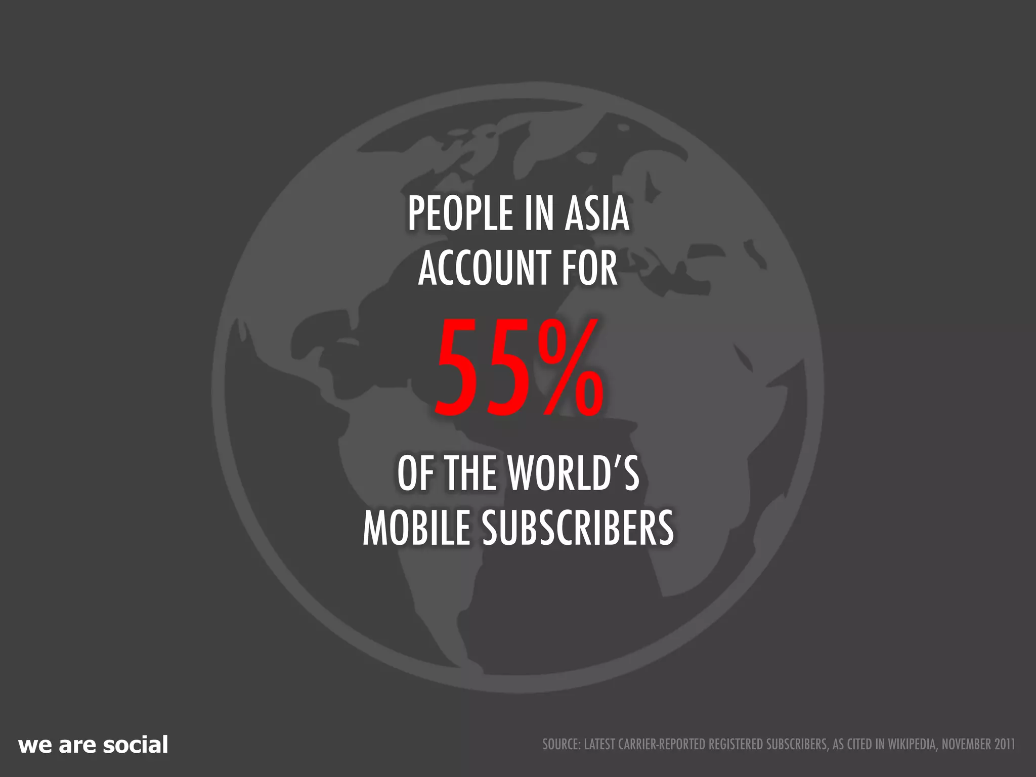 PEOPLE IN ASIA
                   ACCOUNT FOR

                   55%
                 OF THE WORLD’S
                MOBILE SUBSCRIBERS



we are social             SOURCE: LATEST CARRIER-REPORTED REGISTERED SUBSCRIBERS, AS CITED IN WIKIPEDIA, NOVEMBER 2011
 