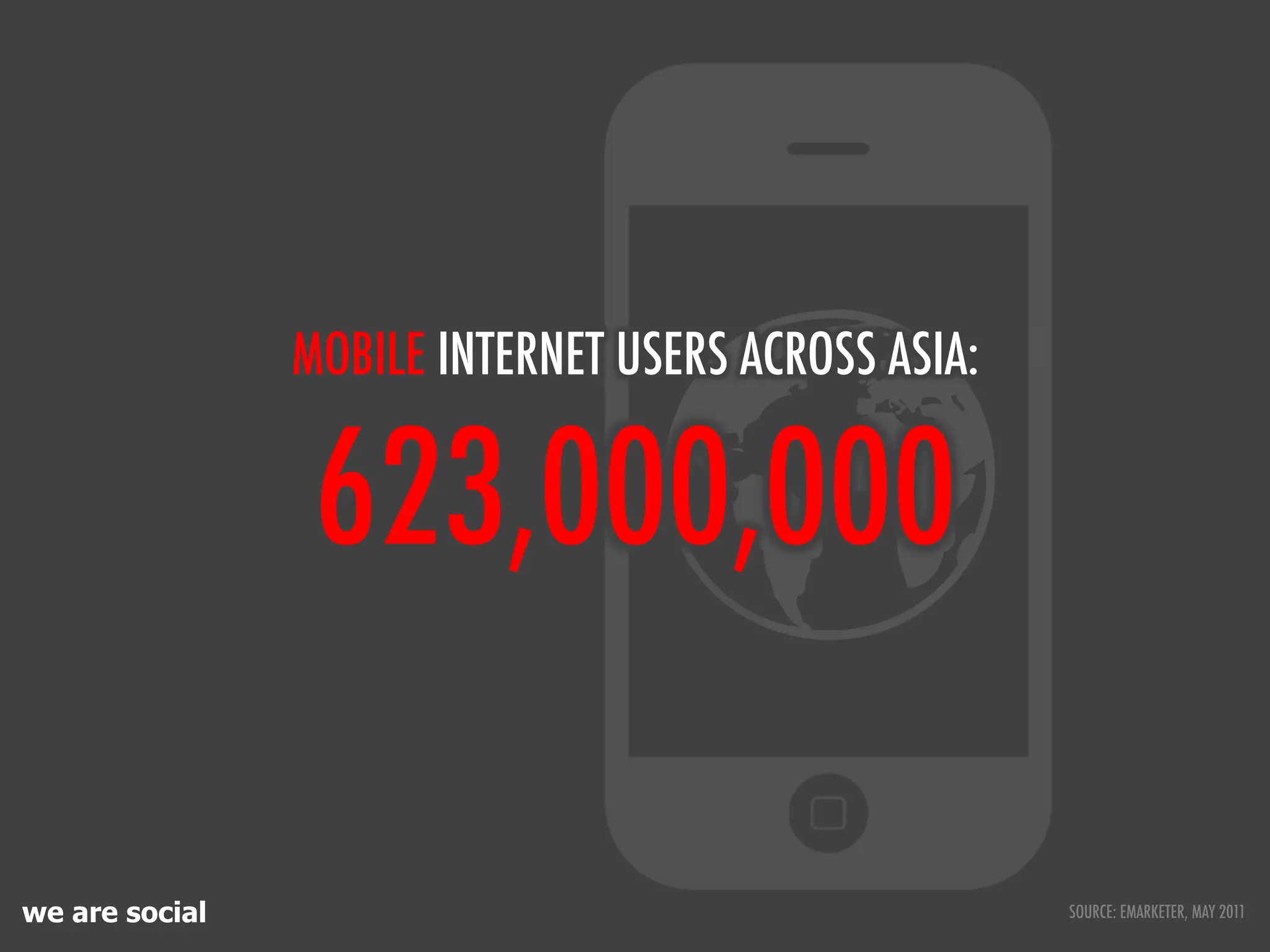 MOBILE INTERNET USERS ACROSS ASIA:


                 623,000,000

we are social                                        SOURCE: EMARKETER, MAY 2011
 