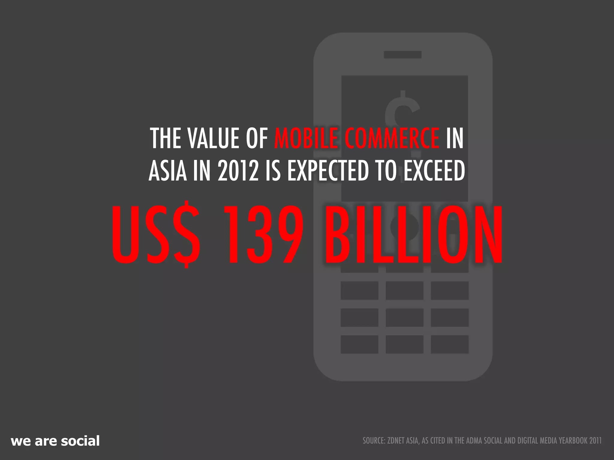 $!
                 THE VALUE OF MOBILE COMMERCE IN
                 ASIA IN 2012 IS EXPECTED TO EXCEED


                US$ 139 BILLION

we are social                          SOURCE: ZDNET ASIA, AS CITED IN THE ADMA SOCIAL AND DIGITAL MEDIA YEARBOOK 2011
 