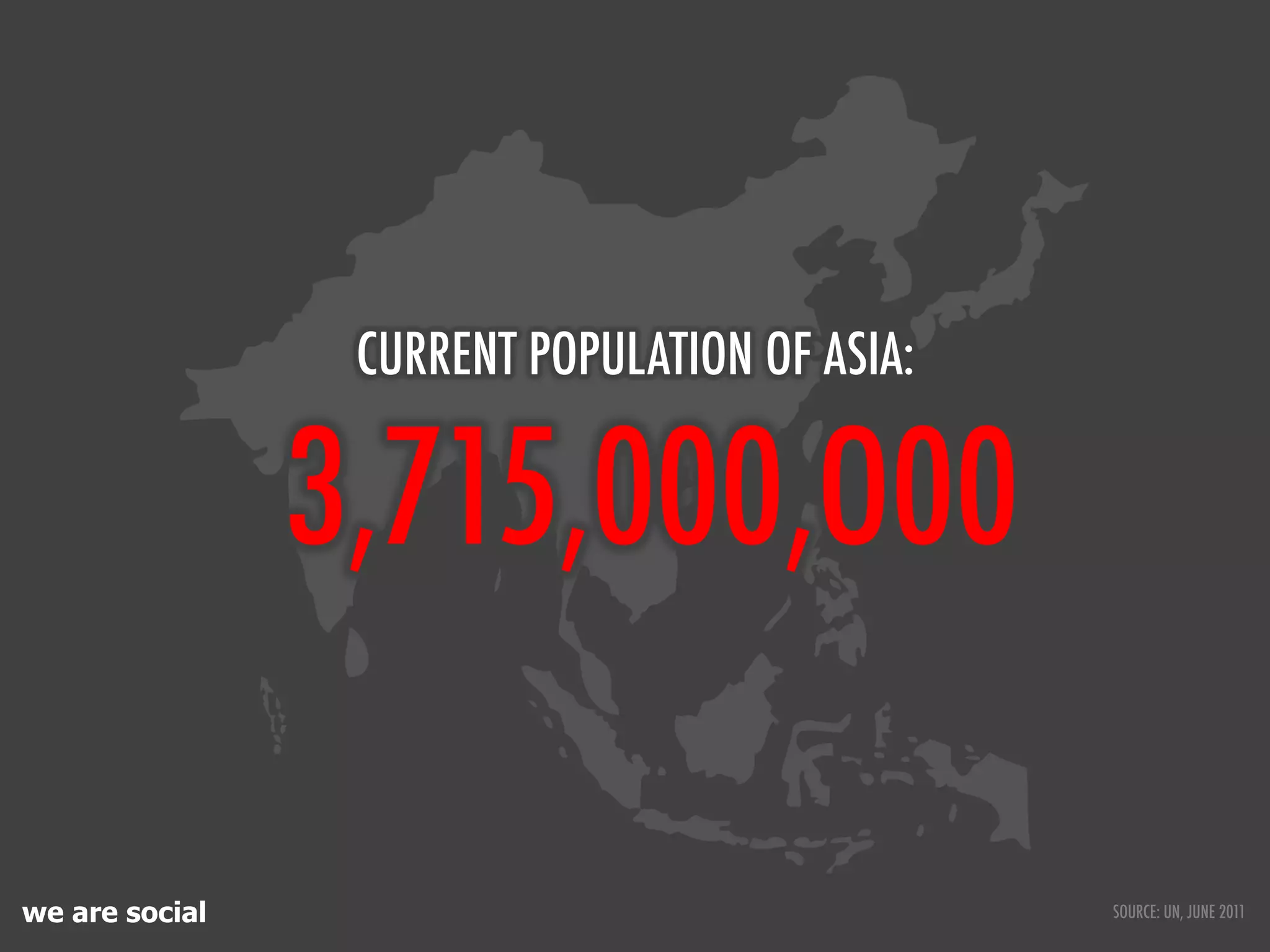 CURRENT POPULATION OF ASIA:


                3,715,000,O00

we are social                                  SOURCE: UN, JUNE 2011
 