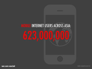 MOBILE INTERNET USERS ACROSS ASIA:


                 623,000,000

we are social                                        SOURCE: EMARKETER, MAY 2011
 