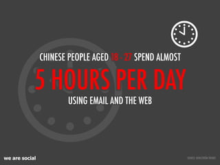 CHINESE PEOPLE AGED 18 - 27 SPEND ALMOST

            5 HOURS PER DAY
                        USING EMAIL AND THE WEB




...