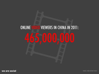 ONLINE VIDEO VIEWERS IN CHINA IN 2011:


                  465,000,000

we are social                                     ...