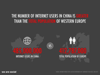 THE NUMBER OF INTERNET USERS IN CHINA IS GREATER
          THAN THE TOTAL POPULATION OF WESTERN EUROPE




               ...