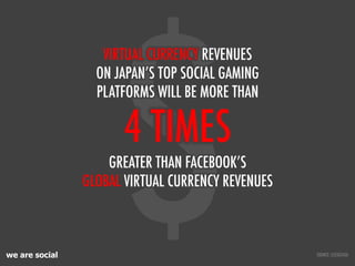 We Are Social's Guide to Social, Digital, and Mobile in Japan, Dec 2011