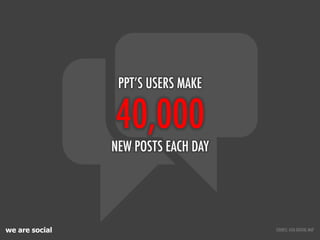 PPT’S USERS MAKE

                40,000
                NEW POSTS EACH DAY




we are social                        SOURC...