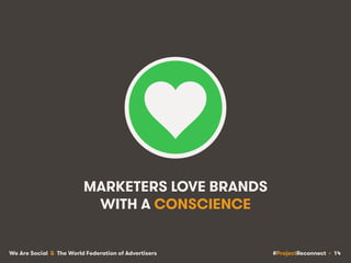 #ProjectReconnect • 14We Are Social & The World Federation of Advertisers
MARKETERS LOVE BRANDS
WITH A CONSCIENCE
 