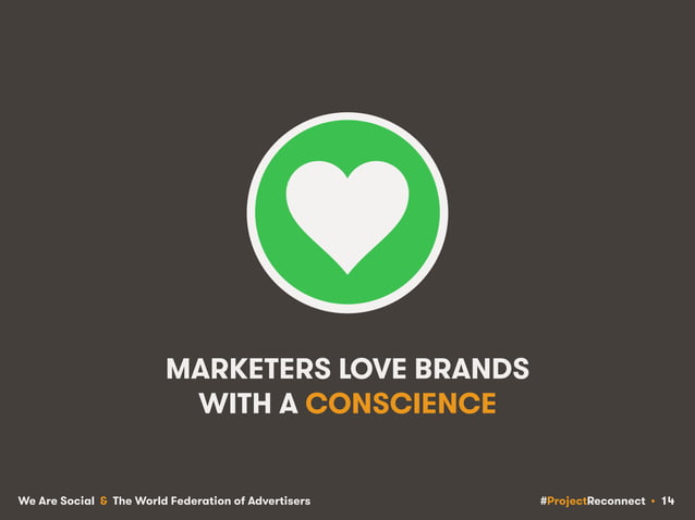 What Makes A Great Brand PPT
