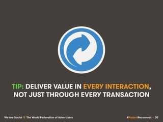 #ProjectReconnect • 30We Are Social & The World Federation of Advertisers
TIP: DELIVER VALUE IN EVERY INTERACTION,
NOT JUS...