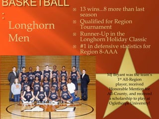 BASKETBALL      13 wins...8 more than last
:                season
                 Qualified for Region
  Longhorn
             
                 Tournament
                 Runner-Up in the
  Men
             
                 Longhorn Holiday Classic
                #1 in defensive statistics for
                 Region 8-AAA


                            MJ Bryant was the team’s
                                  1st All-Region
                                 player, received
                             Honorable Mention for
                            All-County, and received
                             a scholarship to play at
                             Oglethorpe University!
 