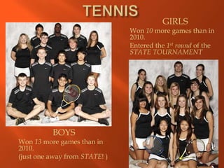 GIRLS
                               Won 10 more games than in
                               2010.
                               Entered the 1st round of the
                               STATE TOURNAMENT




          BOYS
Won 13 more games than in
2010.
(just one away from STATE! )
 