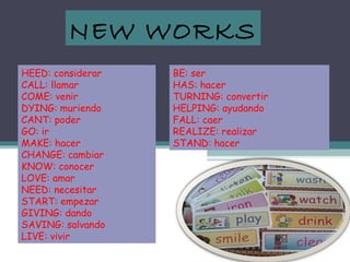 NEW WORKS
HEED: considerar
CALL: llamar
COME: venir
DYING: muriendo
CANT: poder
GO: ir
MAKE: hacer
CHANGE: cambiar
KNOW: conocer
LOVE: amar
NEED: necesitar
START: empezar
GIVING: dando
SAVING: salvando
LIVE: vivir

BE: ser
HAS: hacer
TURNING: convertir
HELPING: ayudando
FALL: caer
REALIZE: realizar
STAND: hacer

 