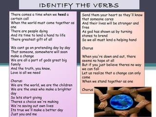 IDENTIFY THE VERBS
There comes a time when we heed a
certain call
When the world must come together as
one
There are people dying
And its time to lend a hand to life
There greatest gift of all

Send them your heart so they'll know
that someone cares
And their lives will be stronger and
free
As god has shown us by turning
stones to brend
So we all must lend a helping hand

We cant go on pretending day by day
That someone, somewhere will soon
make a change
We are all a part of gods great big
family
And the truth, you know,
Love is all we need

Chorus

Chorus:
We are the world, we are the children
We are the ones who make a brighter
day
So lets start giving
Theres a choice we're making
We're saving out own lives
Its true we'll make a better day
Just you and me

When you're down and out, there
seems no hope at all
But if you just believe theres no way
we can fall
Let us realize that a change can only
come
When we stand together as one
Chorus

 