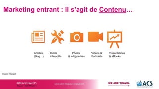 Marketing entrant : il s’agit de Contenu…
Visuels : Hubspot
Articles Outils Photos Vidéos & Presentations
(blog…) interact...