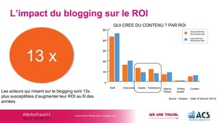 L’impact du blogging sur le ROI
Les acteurs qui misent sur le blogging sont 13x
plus susceptibles d’augmenter leur ROI au ...