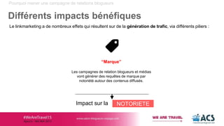 Pourquoi mener une campagne de relations blogueurs
Différents impacts bénéfiques
Le linkmarketing a de nombreux effets qui résultent sur de la génération de trafic, via différents piliers :
“Marque”
Les campagnes de relation blogueurs et médias
vont générer des requêtes de marque par
notoriété autour des contenus diffusés.
Impact sur la NOTORIETE
 