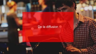 Increase your visibility forward
De la diffusion
 