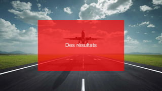 Increase your visibility forward
Des résultats
 