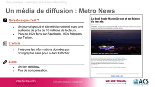 ● Un journal gratuit et site média national avec une
audience de près de 10 millions de lecteurs.
● Plus de 492k fans sur Facebook, 150k followers
sur Twitter.
Cas pratique : exemple de Content Marketing
Un média de diffusion : Metro News
Qu’est-ce que c’est ?
Liens
L’article
● Il résume les informations données par
l’infographie sans pour autant l’afficher.
● Un lien dofollow.
● Pas de compensation.
Lien vers l’url
 