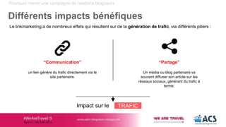 “Partage”
Un média ou blog partenaire va
souvent diffuser son article sur les
réseaux sociaux, générant du trafic à
terme.
Pourquoi mener une campagne de relations blogueurs
Différents impacts bénéfiques
Le linkmarketing a de nombreux effets qui résultent sur de la génération de trafic, via différents piliers :
“Communication”
un lien génère du trafic directement via le
site partenaire.
Impact sur le TRAFIC
 