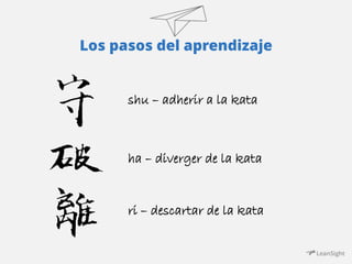 Los pasos del aprendizaje 
shu – adherir a la kata 
ha – diverger de la kata 
ri – descartar de la kata 
 