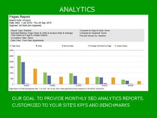 ANALYTICS
OUR GOAL: TO PROVIDE MONTHLY SEO ANALYTICS REPORTS,
CUSTOMIZED TO YOUR SITE'S KPI'S AND BENCHMARKS
 
