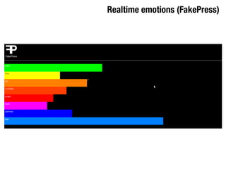 Realtime emotions (FakePress)
 