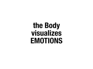 the Body
visualizes
EMOTIONS
 