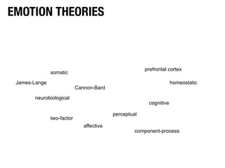 EMOTION THEORIES



                                                        prefrontal cortex
               somatic

 Jam...
