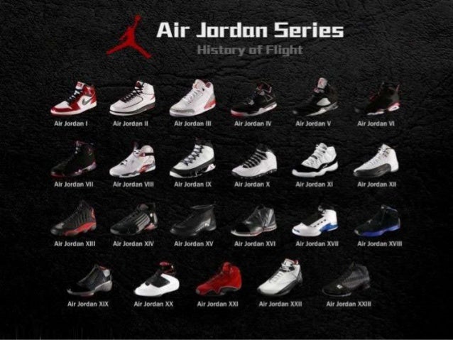 best way to order jordans online on release date