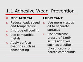 1.1.Adhesive Wear -Prevention 
 MECHANICAL 
1. Reduce load, speed 
and temperature 
2. Improve oil cooling 
3. Use compat...