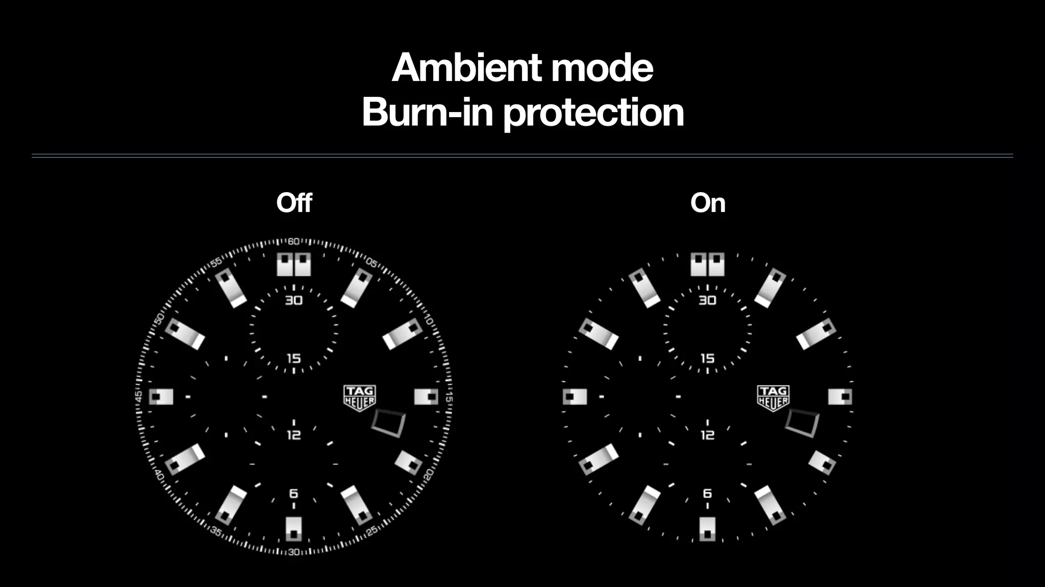 Ambient mode
Burn-in protection
Off On
 