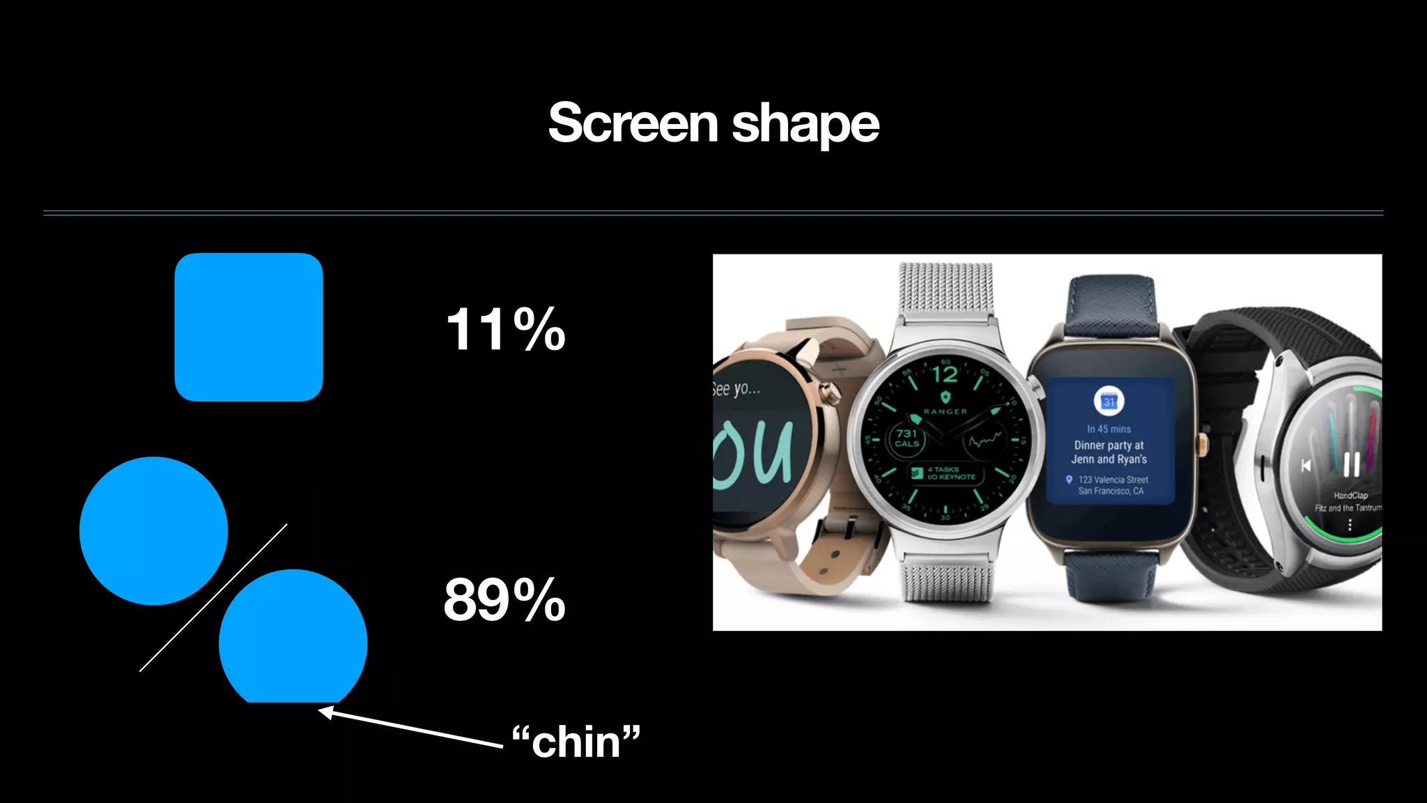 Screen shape
11%
89%
“chin”
 