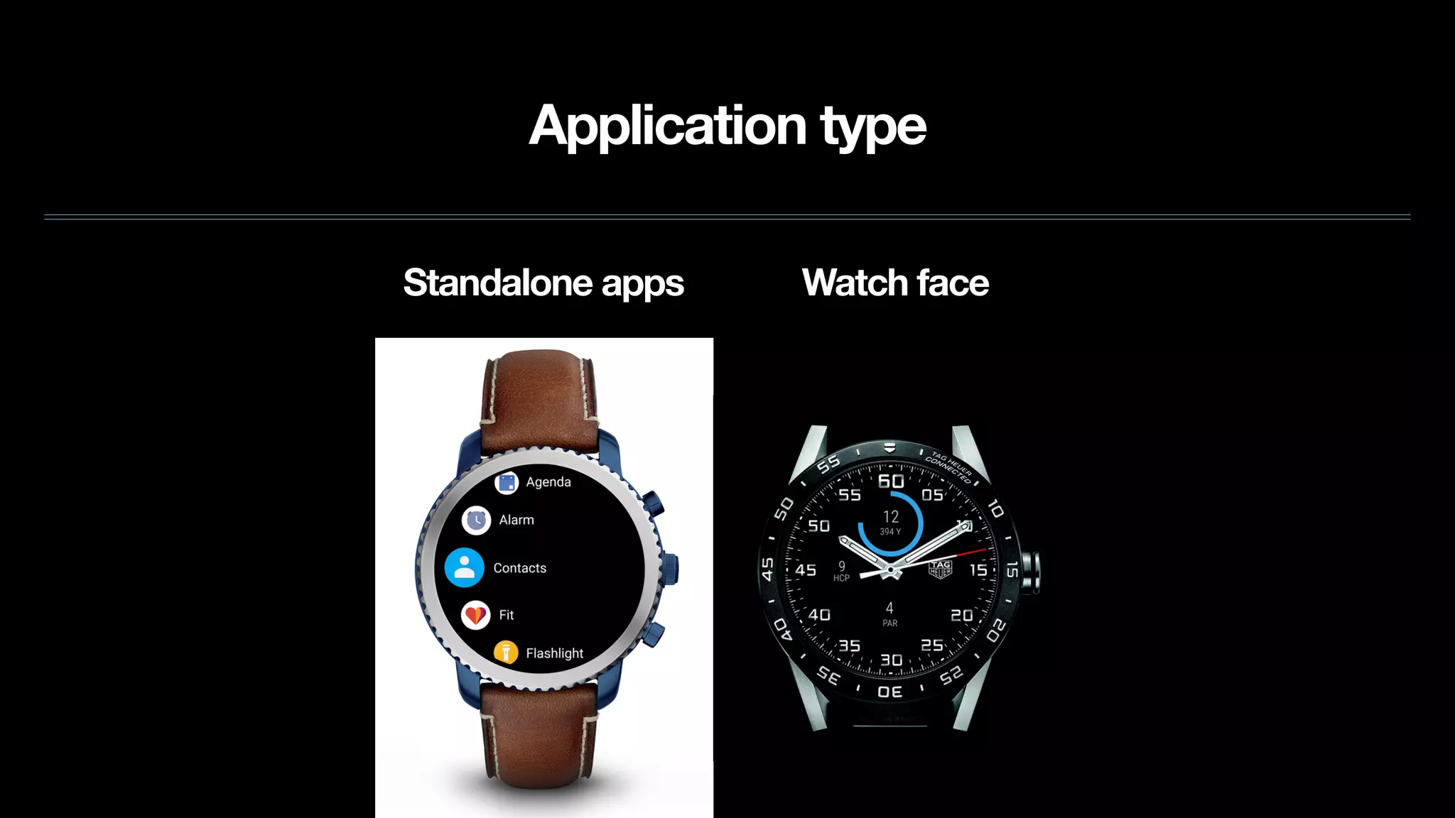 Application type
Standalone apps Watch face
 