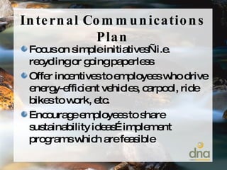 Internal Communications Plan Focus on simple initiatives—i.e. recycling or going paperless Offer incentives to employees who drive energy-efficient vehicles, carpool, ride bikes to work, etc. Encourage employees to share sustainability ideas…implement programs which are feasible 