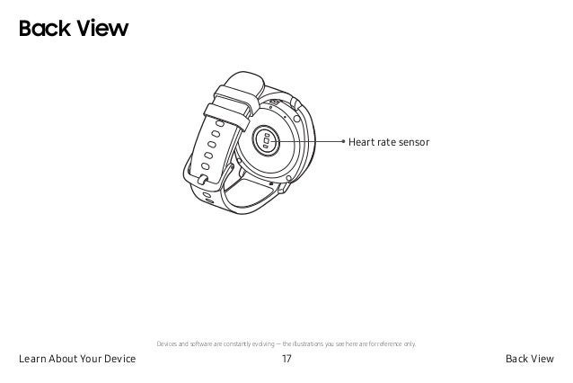 User Manual Samsung Gear Sport SM-R600