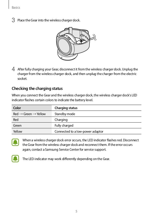samsung gear s2 standby mode