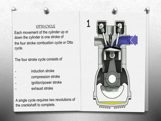 Four stroke petrol engine | PPTX