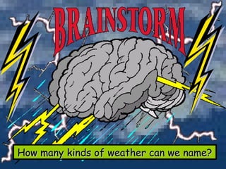 How many kinds of weather can we name? 