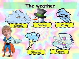 The weather It is…. Cloudy Foggy Snowy Rainy Stormy 