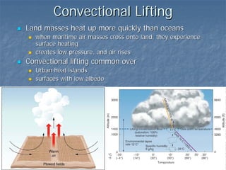 Convectional Lifting
Land masses heat up more quickly than oceans
  when maritime air masses cross onto land, they experience
  surface heating
  creates low pressure, and air rises
Convectional lifting common over
  Urban heat islands
  surfaces with low albedo
 