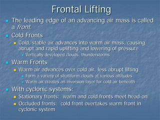 Frontal Lifting
The leading edge of an advancing air mass is called
a front.
Cold Fronts
  Cold, stable air advances into warm air mass, causing
  abrupt and rapid uplifting and lowering of pressure
     Vertically developed clouds, thunderstorms
Warm Fronts
  Warm air advances over cold air, less abrupt lifting
     Form a variety of stratiform clouds at various altitudes
     Warm air creates an inversion layer for cold air beneath
With cyclonic systems:
  Stationary fronts: warm and cold fronts meet head-on
  Occluded fronts: cold front overtakes warm front in
  cyclonic system
 