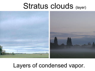 Stratus clouds  (layer) Layers of condensed vapor. 
